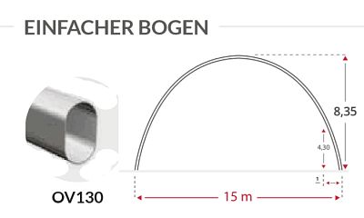 Shelterall Standard mit 15 Meter Spannweite, Gibelhöhe 8,35 Meter, mit 130 mm Ovalrohr