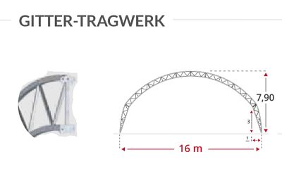 Shelterall Gitter-Tragwerk mit 16 Meter Spannweite und Gibelhöhe 7,90 Meter